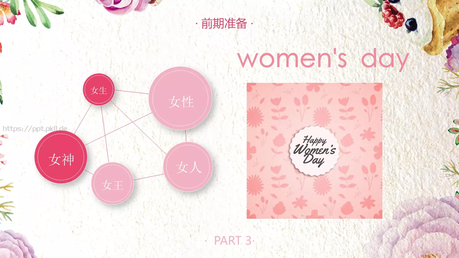 妇女节活动策划PPT模板 第 18 页预览图