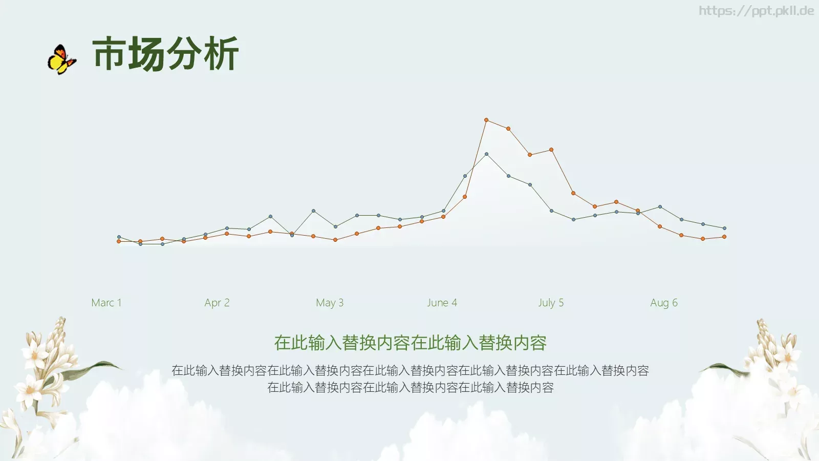 女神节营销策划案PPT模板 第 7 页预览图