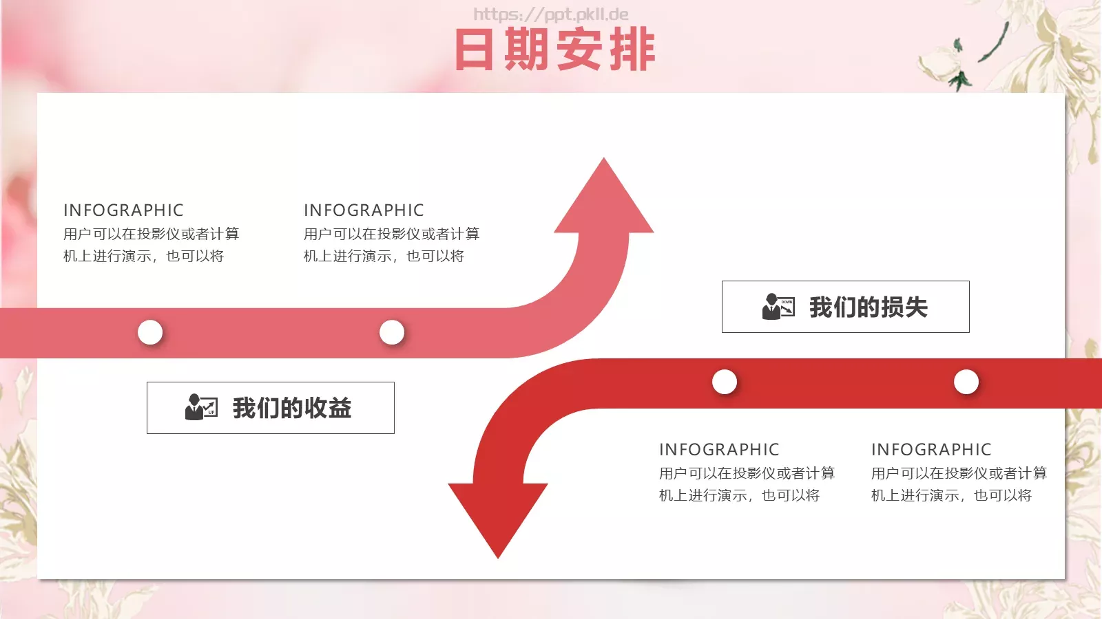妇女节汇报PPT模板 第 9 页预览图