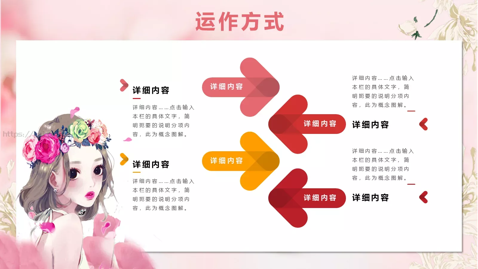 妇女节汇报PPT模板 第 17 页预览图