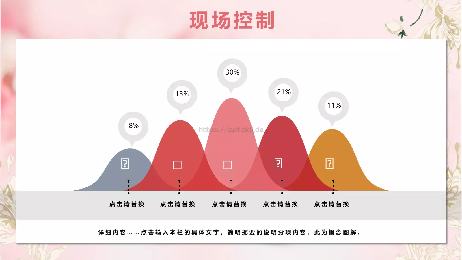 妇女节汇报PPT模板 第 23 页预览图