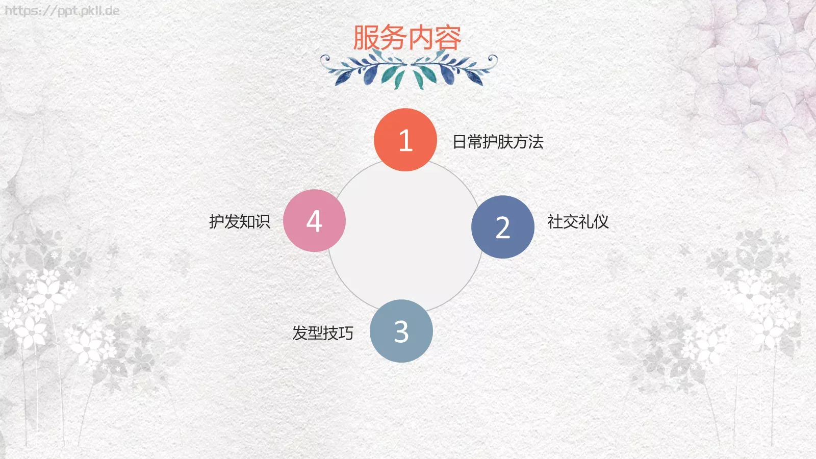 妇女节活动策划方案PPT模板 第 29 页预览图