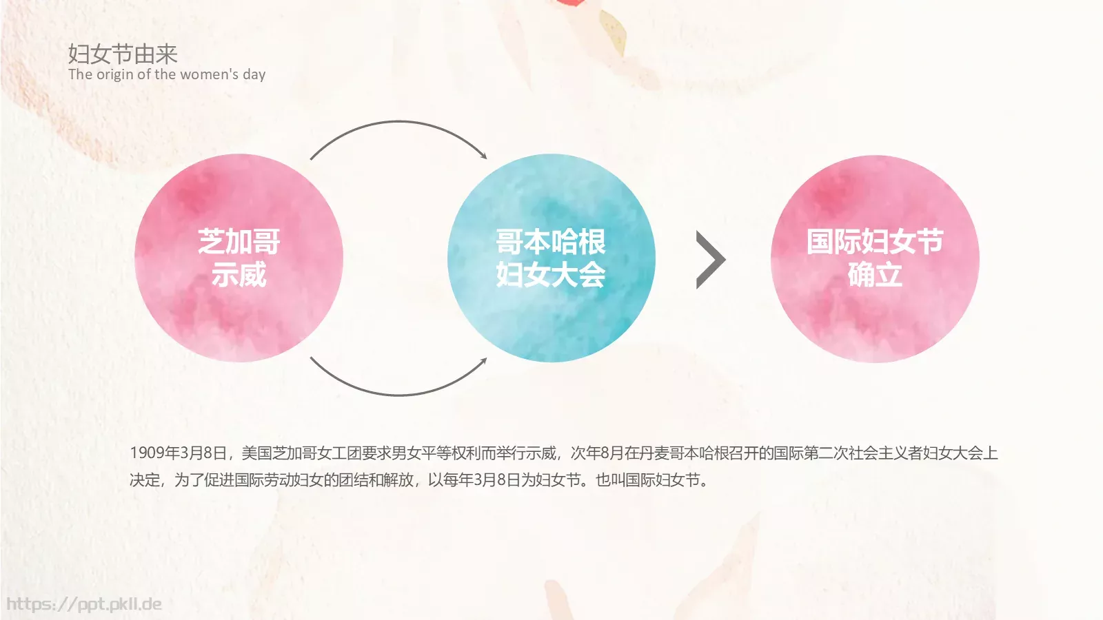 妇女节主题班会PPT模板 第 5 页预览图