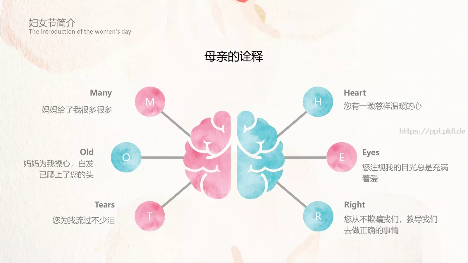 妇女节主题班会PPT模板 第 10 页预览图