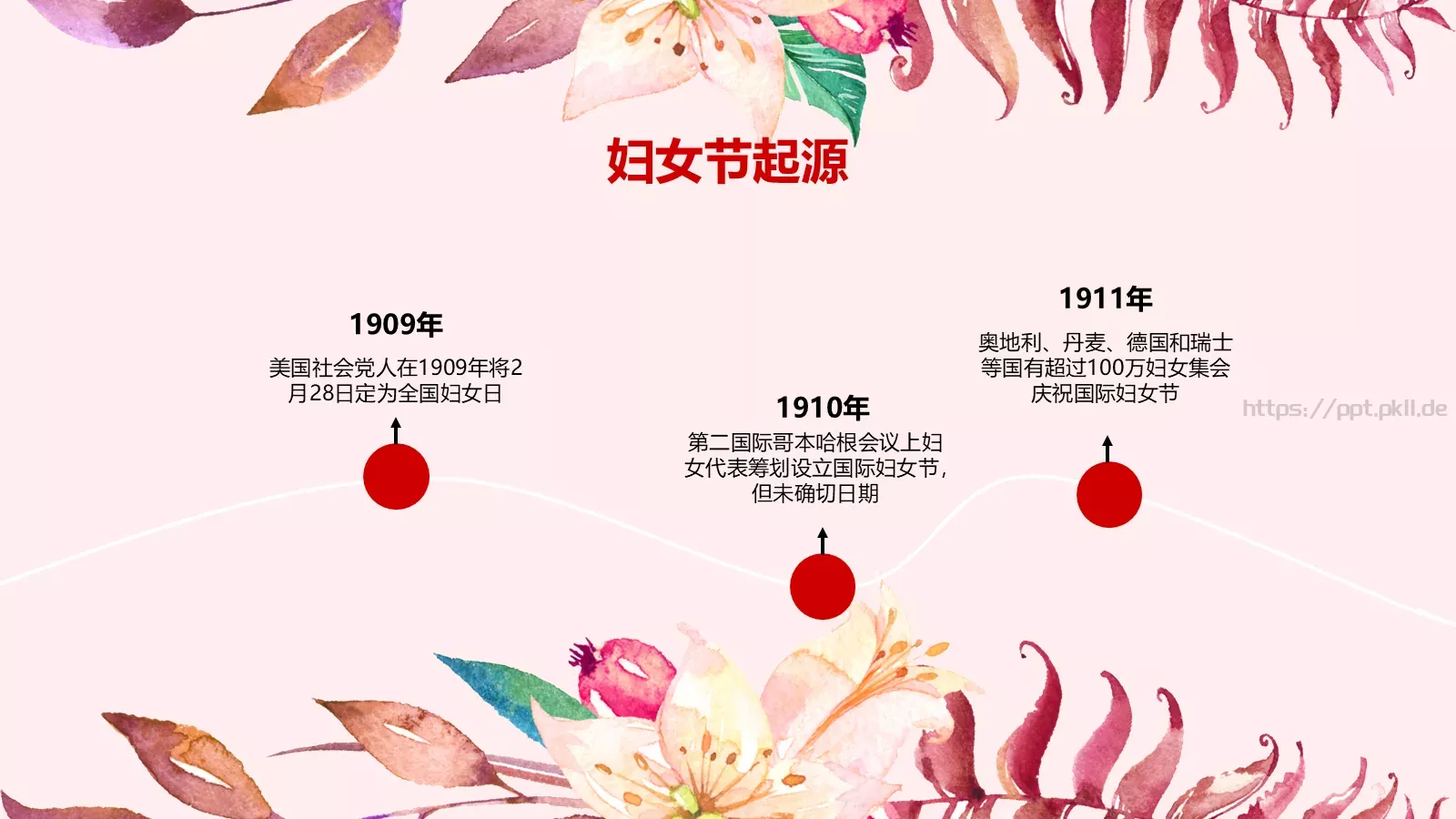 妇女节PPT模板 第 8 页预览图