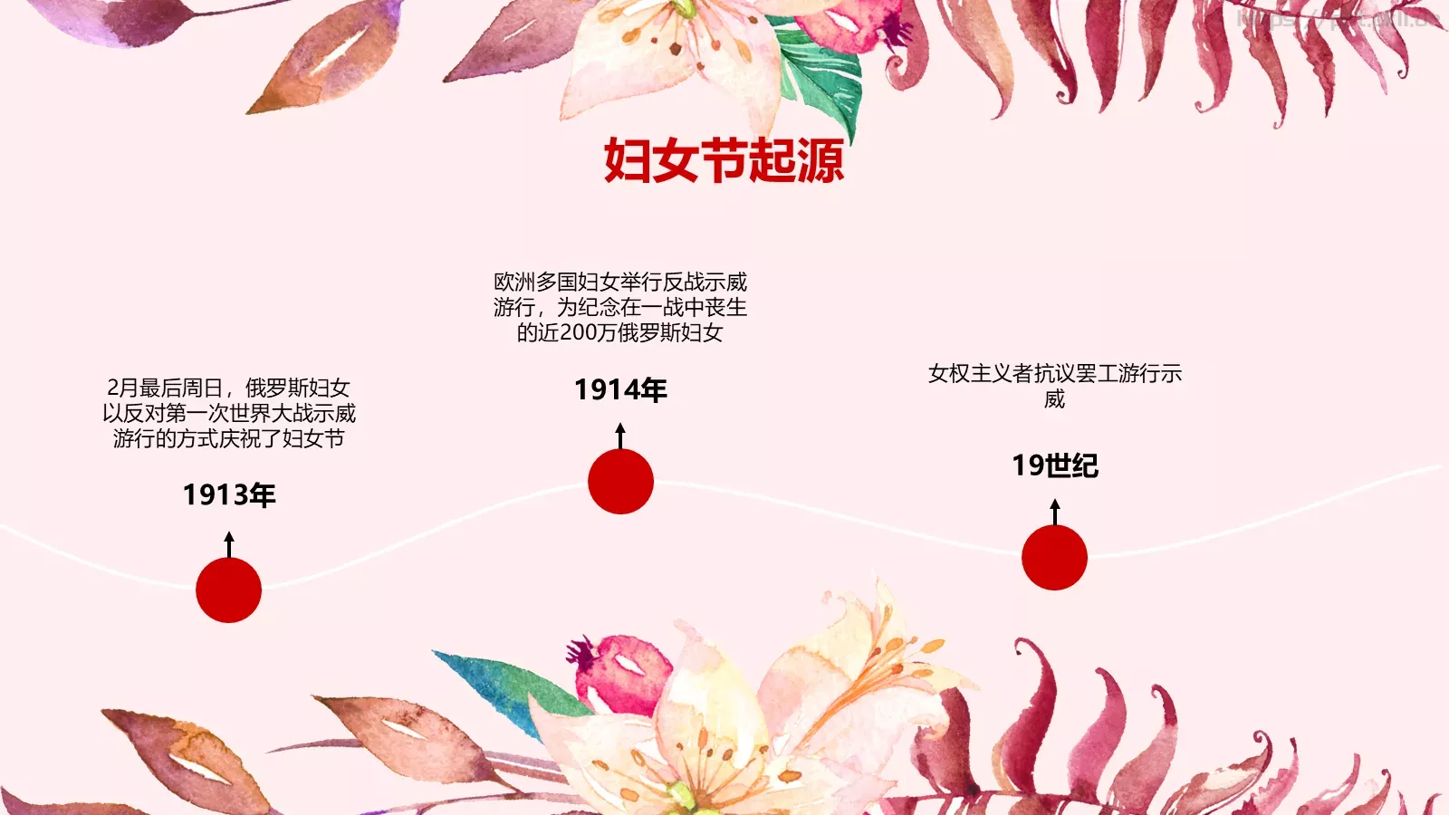 妇女节PPT模板 第 9 页预览图
