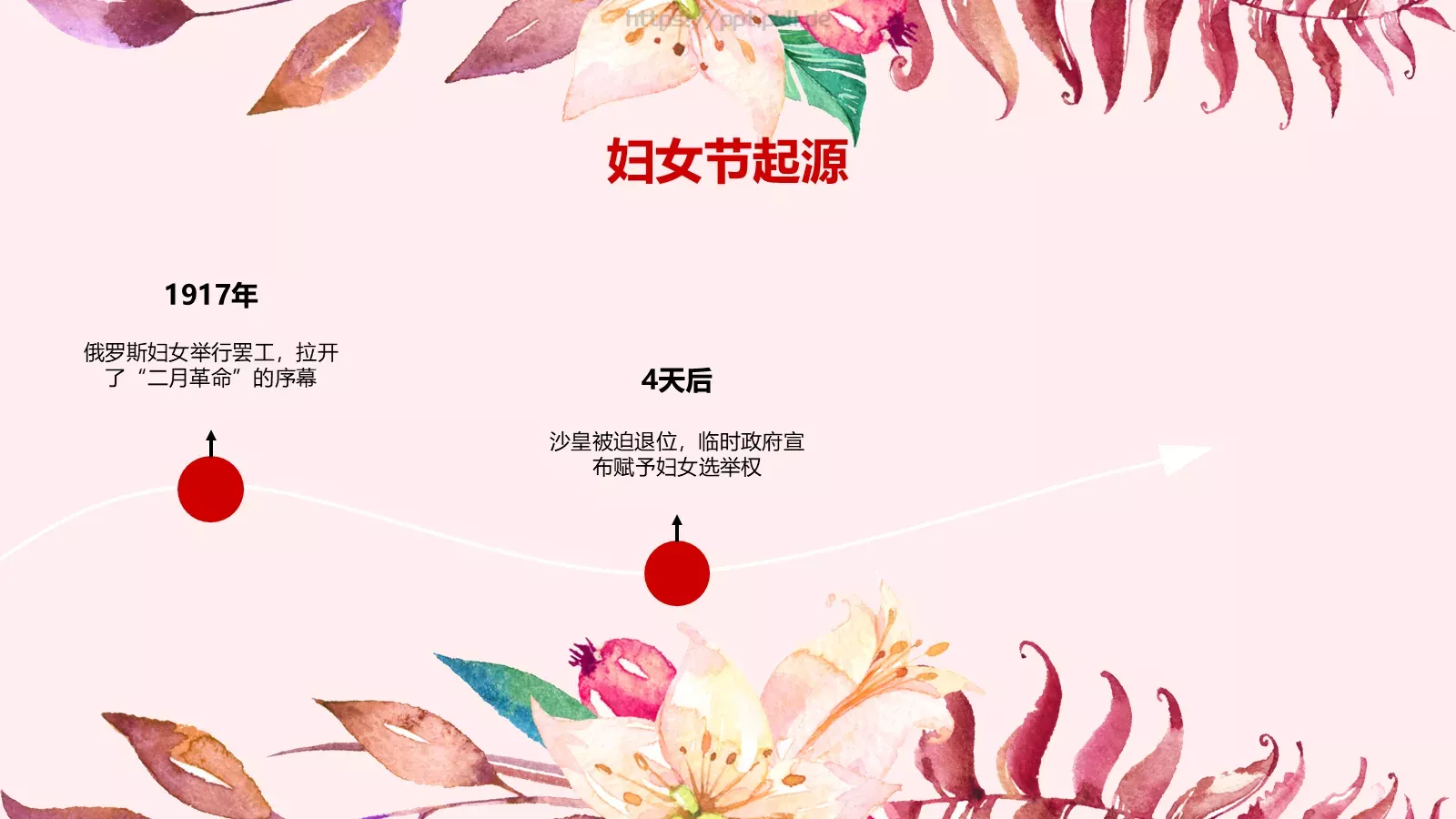 妇女节PPT模板 第 10 页预览图