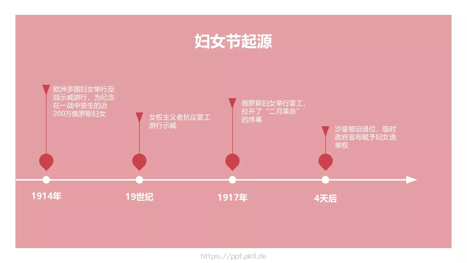妇女节PPT模板 第 12 页预览图