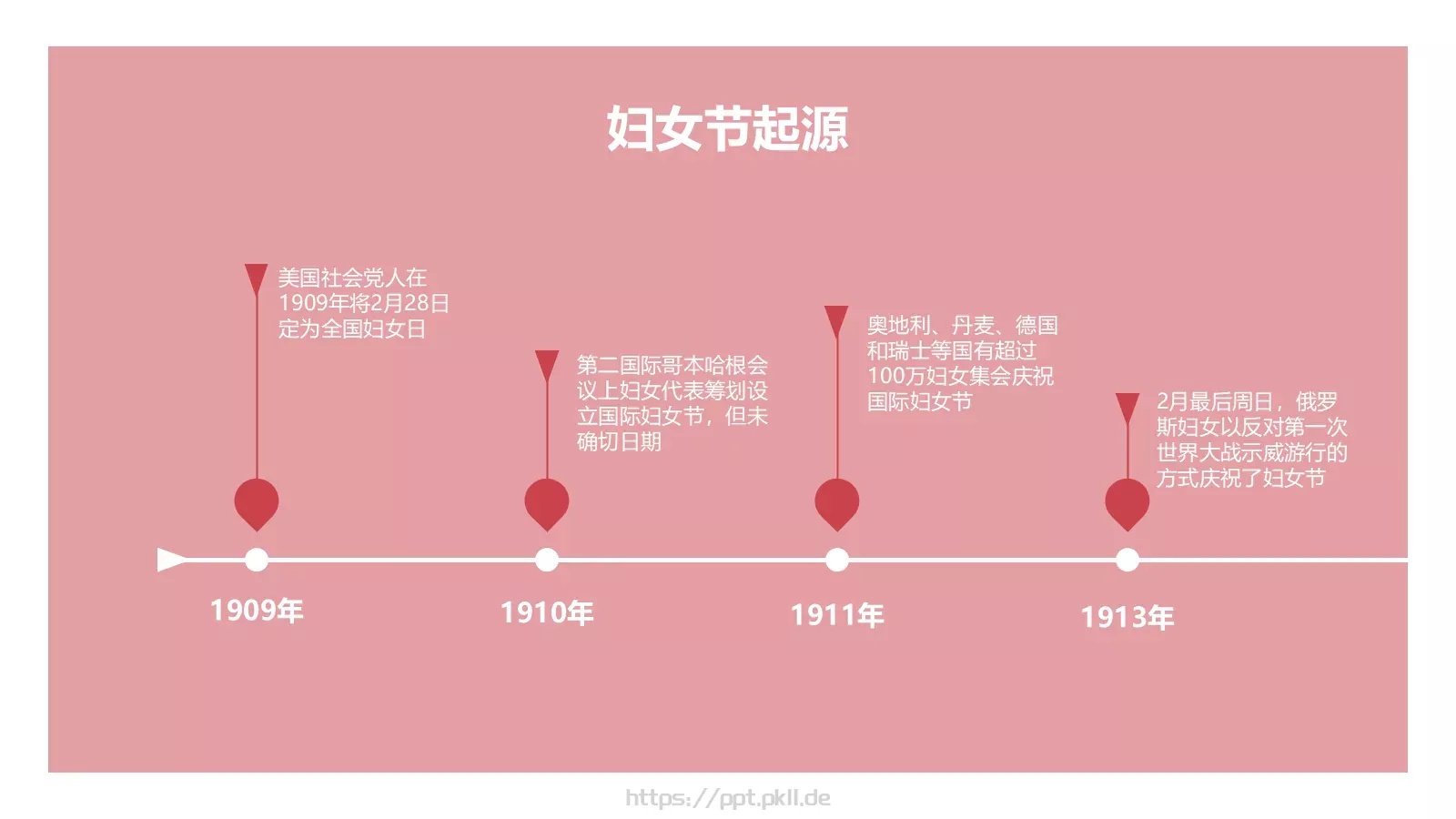 妇女节PPT模板 第 11 页预览图