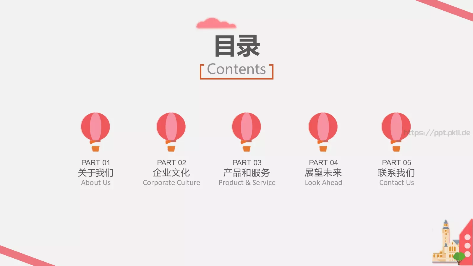 产品发布PPT模板 第 2 页缩略图