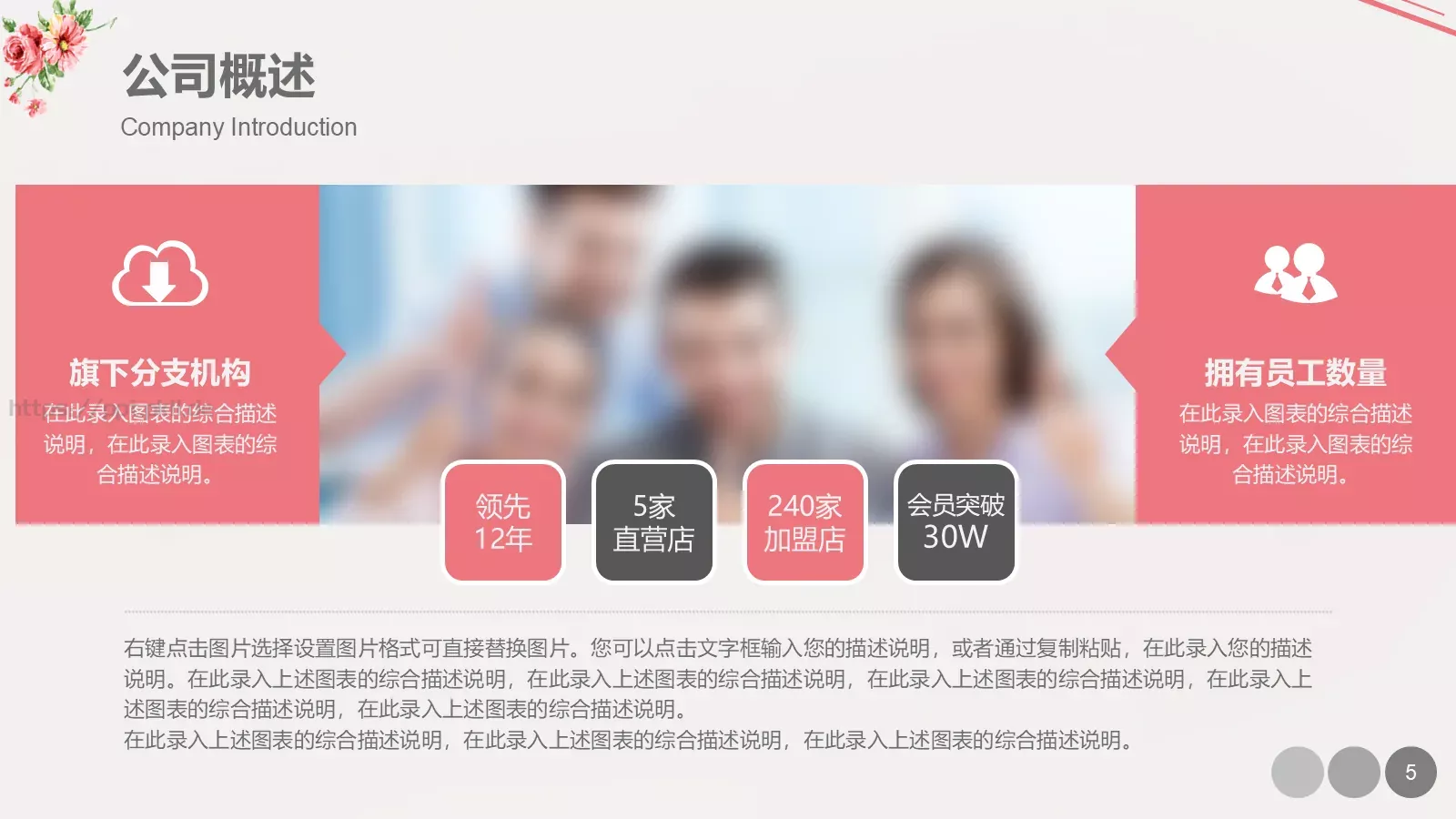 产品发布PPT模板 第 5 页预览图