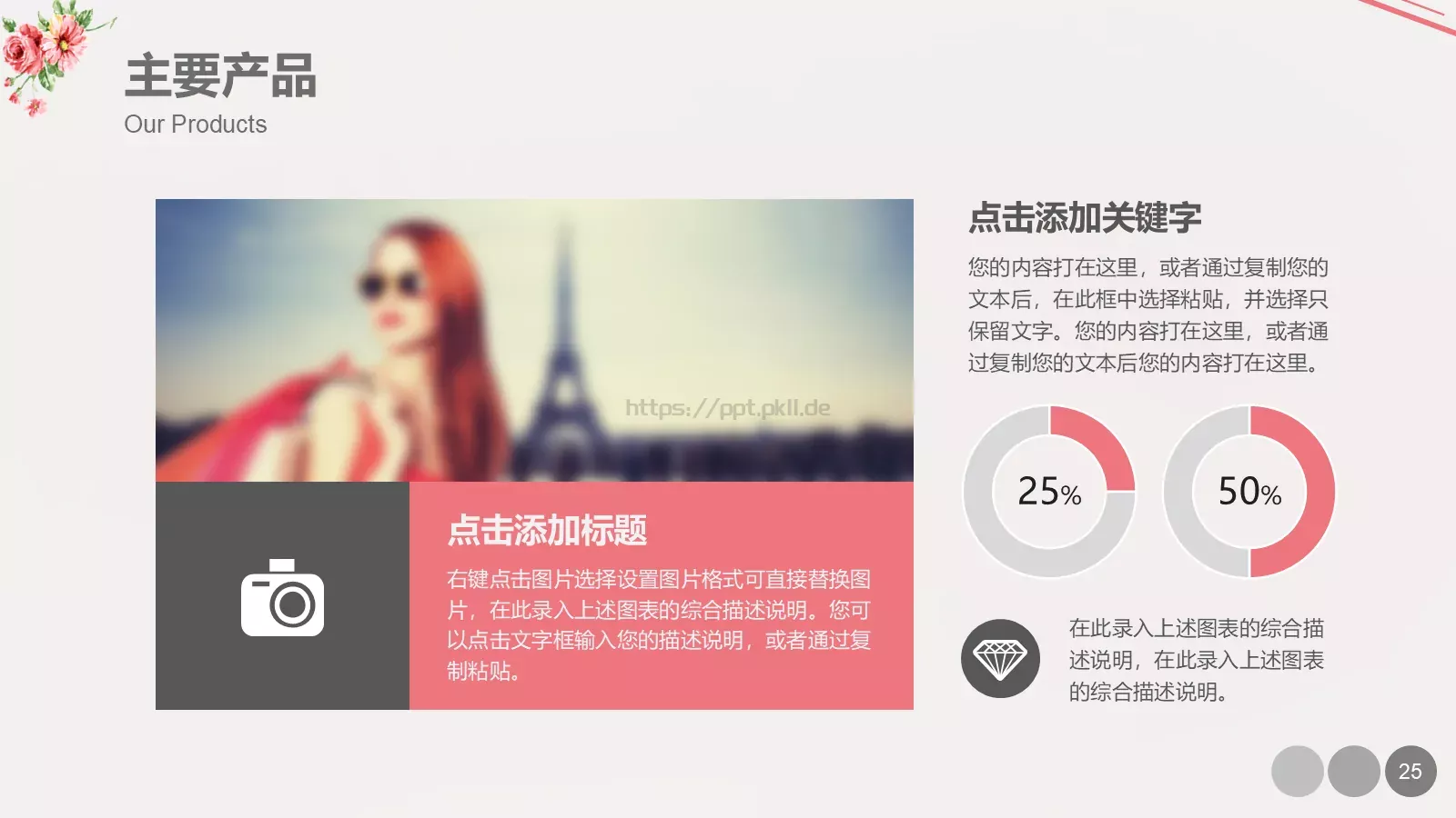 产品发布PPT模板 第 25 页预览图