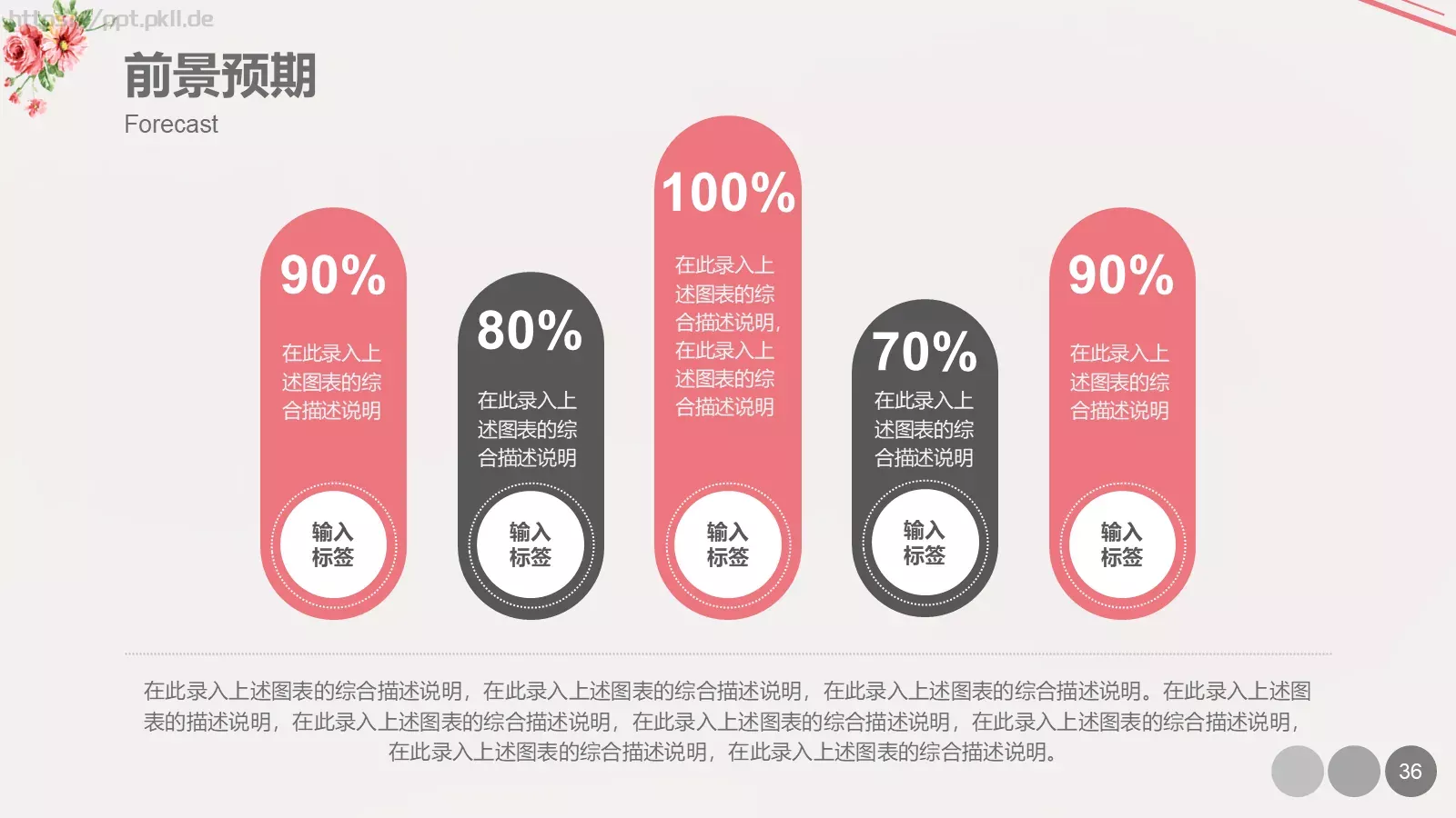 产品发布PPT模板 第 36 页预览图