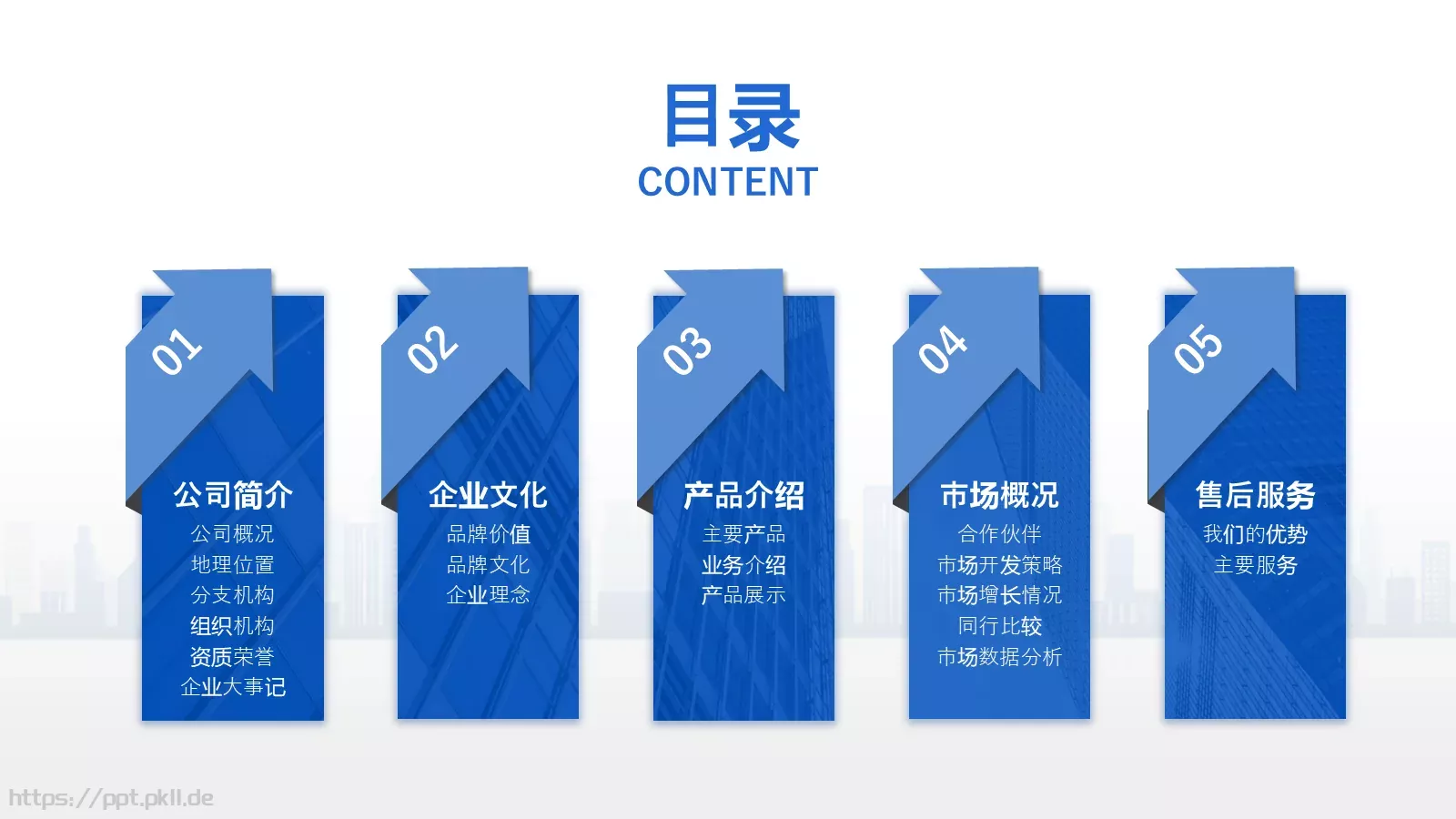 产品发布汇报PPT模板 第 2 页缩略图
