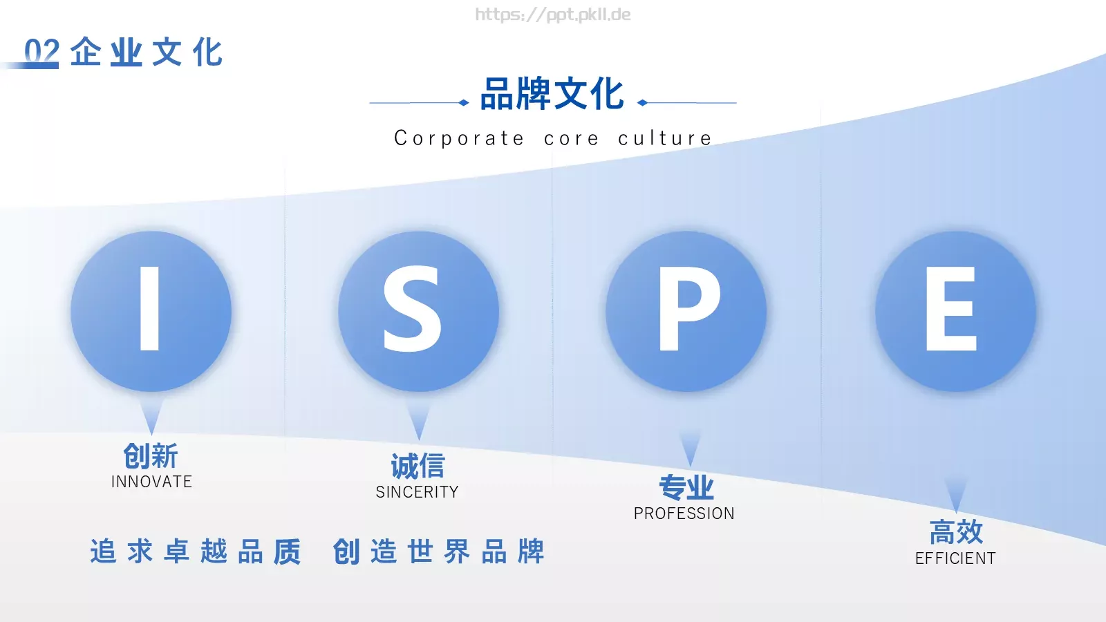 产品发布汇报PPT模板 第 12 页预览图