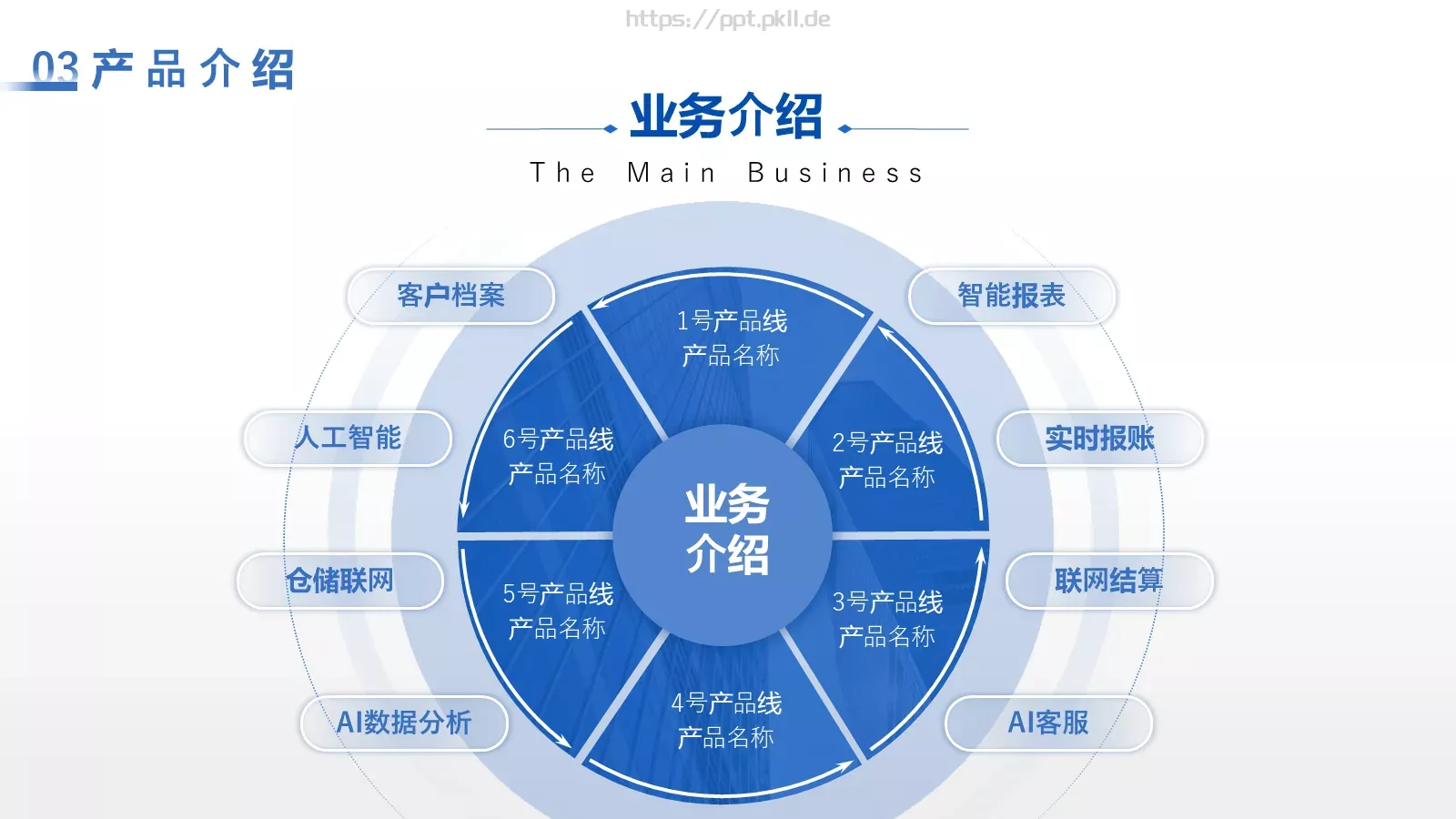 产品发布汇报PPT模板 第 16 页预览图