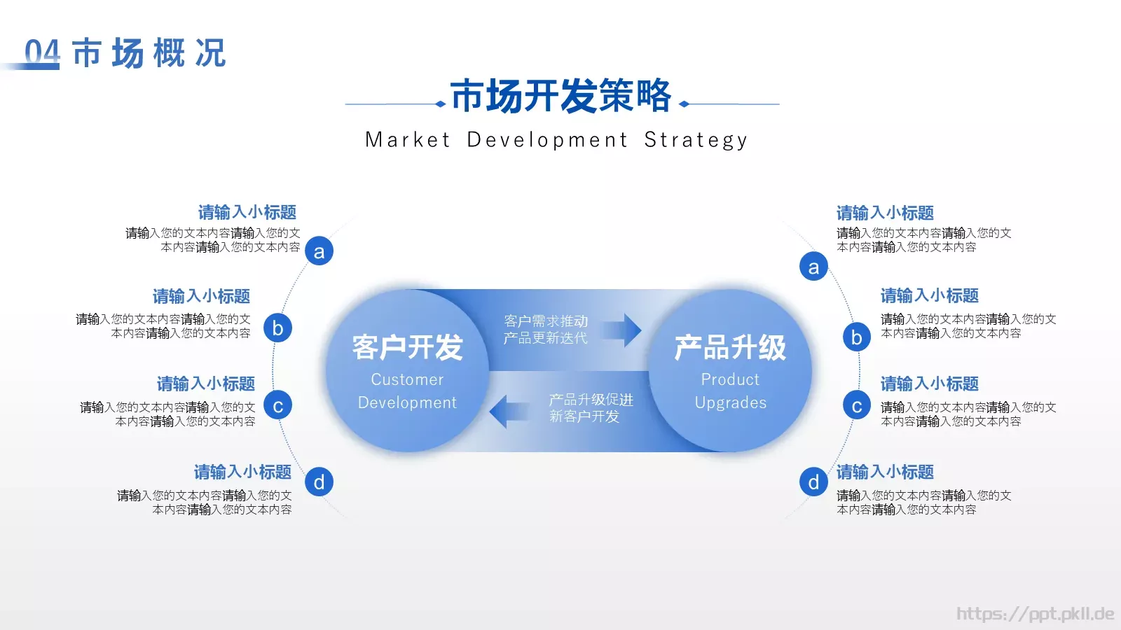 产品发布汇报PPT模板 第 20 页预览图