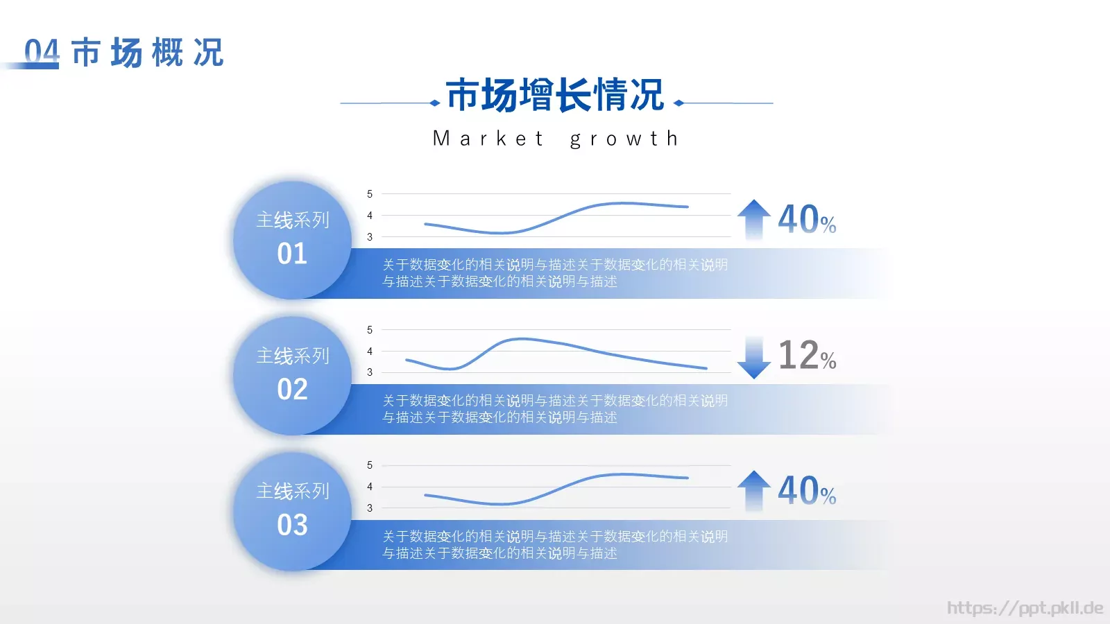 产品发布汇报PPT模板 第 21 页预览图