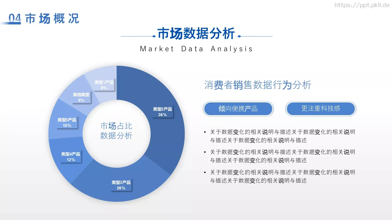 产品发布汇报PPT模板 第 23 页预览图