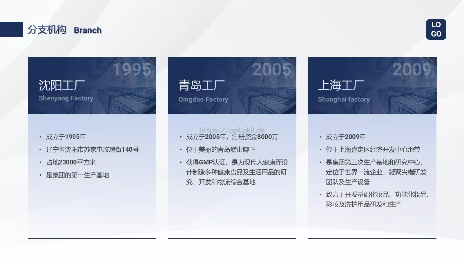 公司产品介绍PPT模板 第 6 页预览图