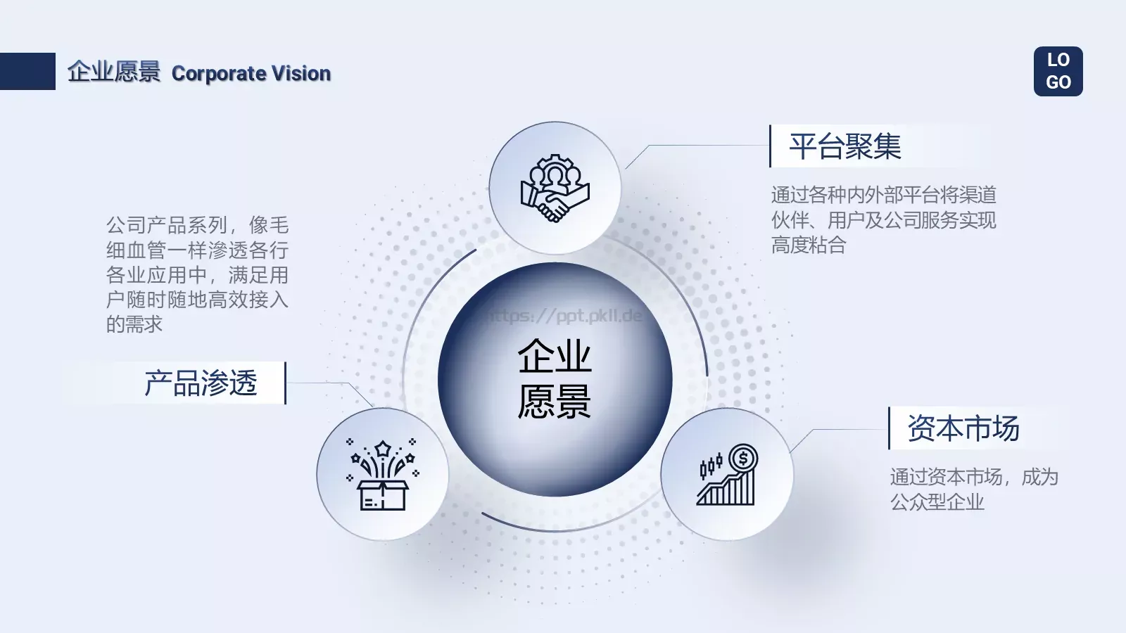 公司产品介绍PPT模板 第 16 页预览图
