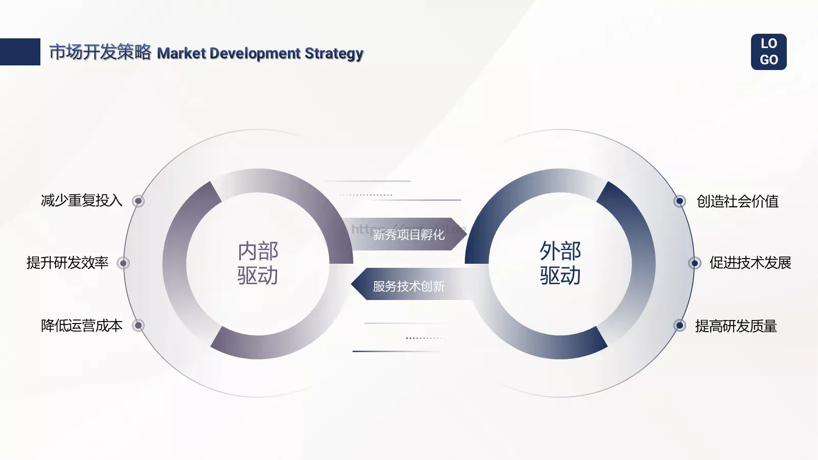 公司产品介绍PPT模板 第 25 页预览图