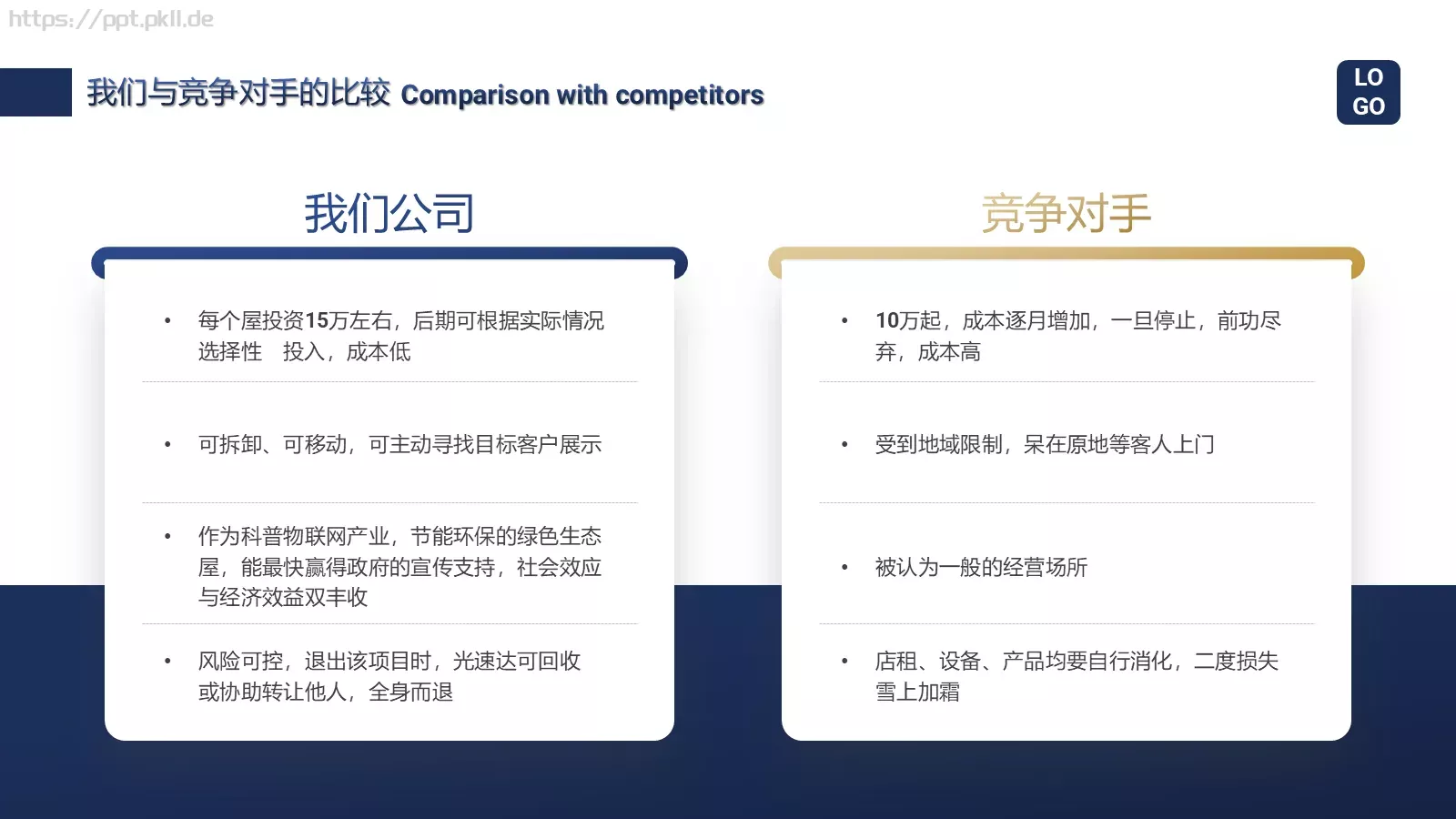 公司产品介绍PPT模板 第 27 页预览图
