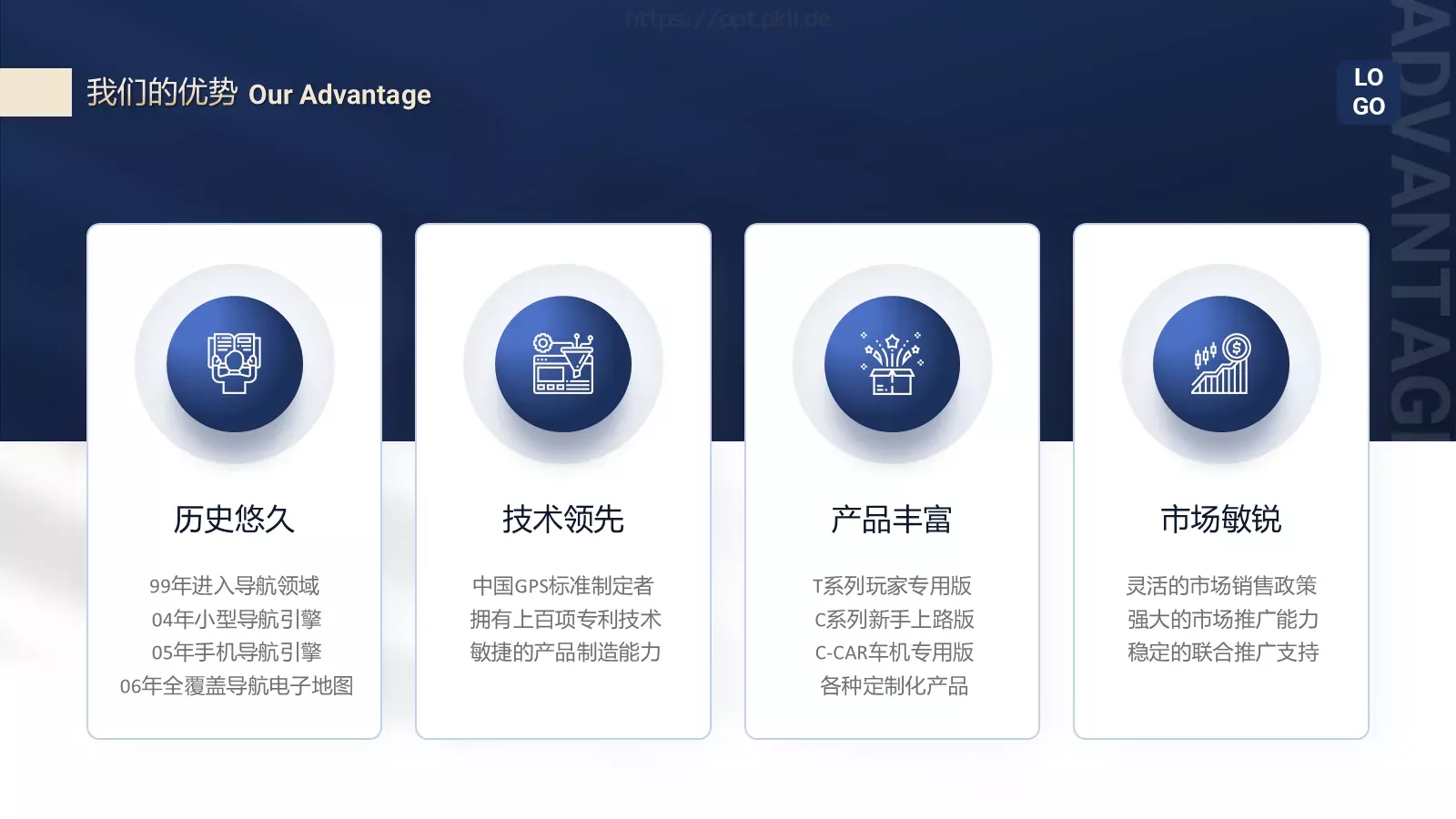 公司产品介绍PPT模板 第 30 页预览图