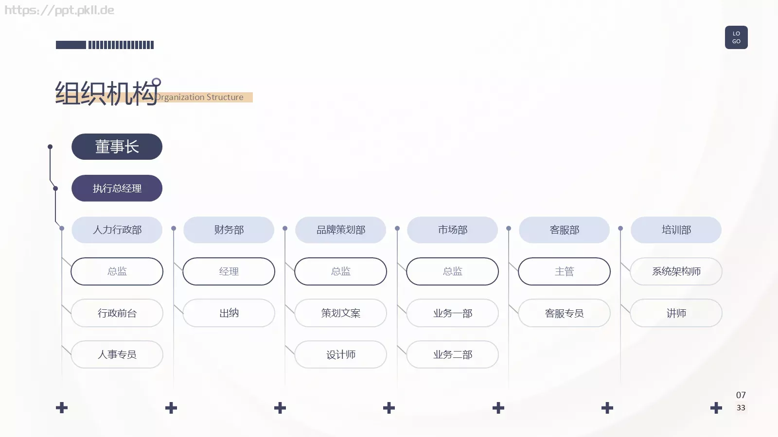 公司产品介绍PPT模板 第 7 页预览图