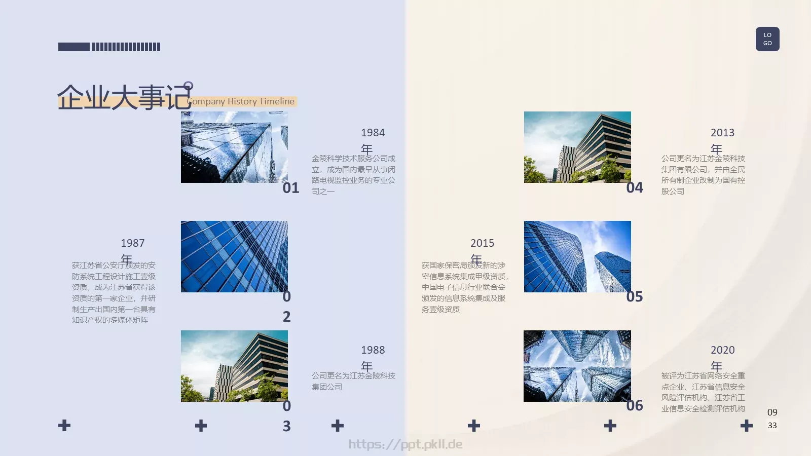 公司产品介绍PPT模板 第 9 页预览图