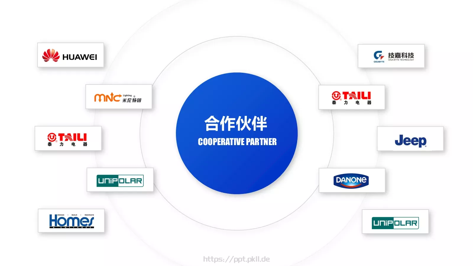 公司介绍PPT模板 第 36 页预览图