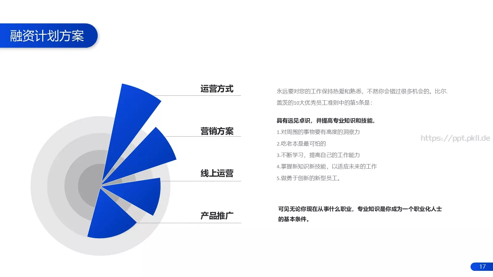 简约产品介绍PPT模板 第 17 页预览图