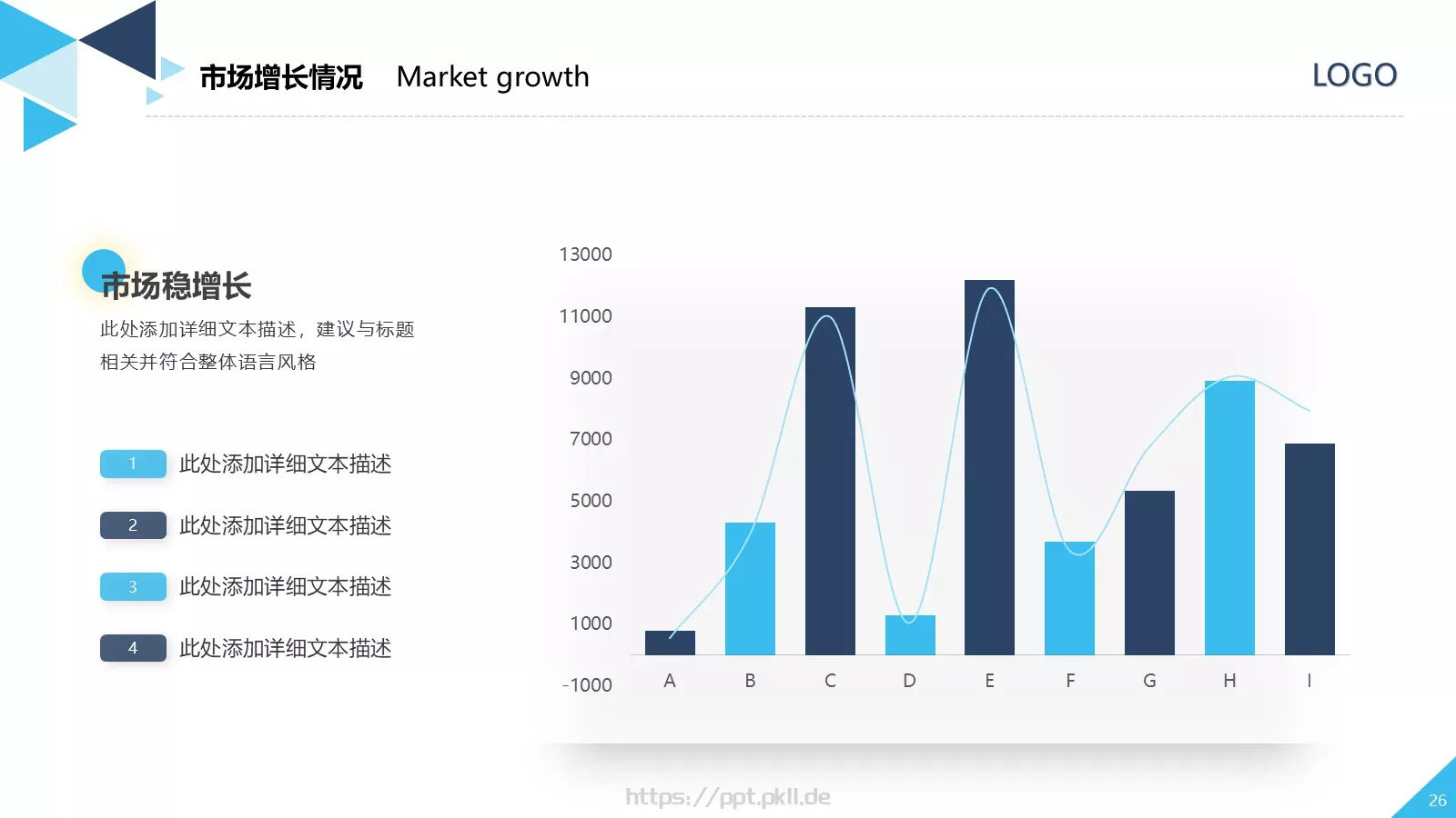 公司产品介绍宣传PPT模板 第 26 页预览图