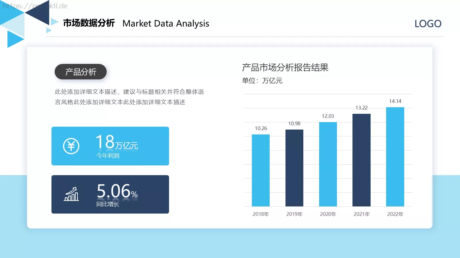 公司产品介绍宣传PPT模板 第 28 页预览图