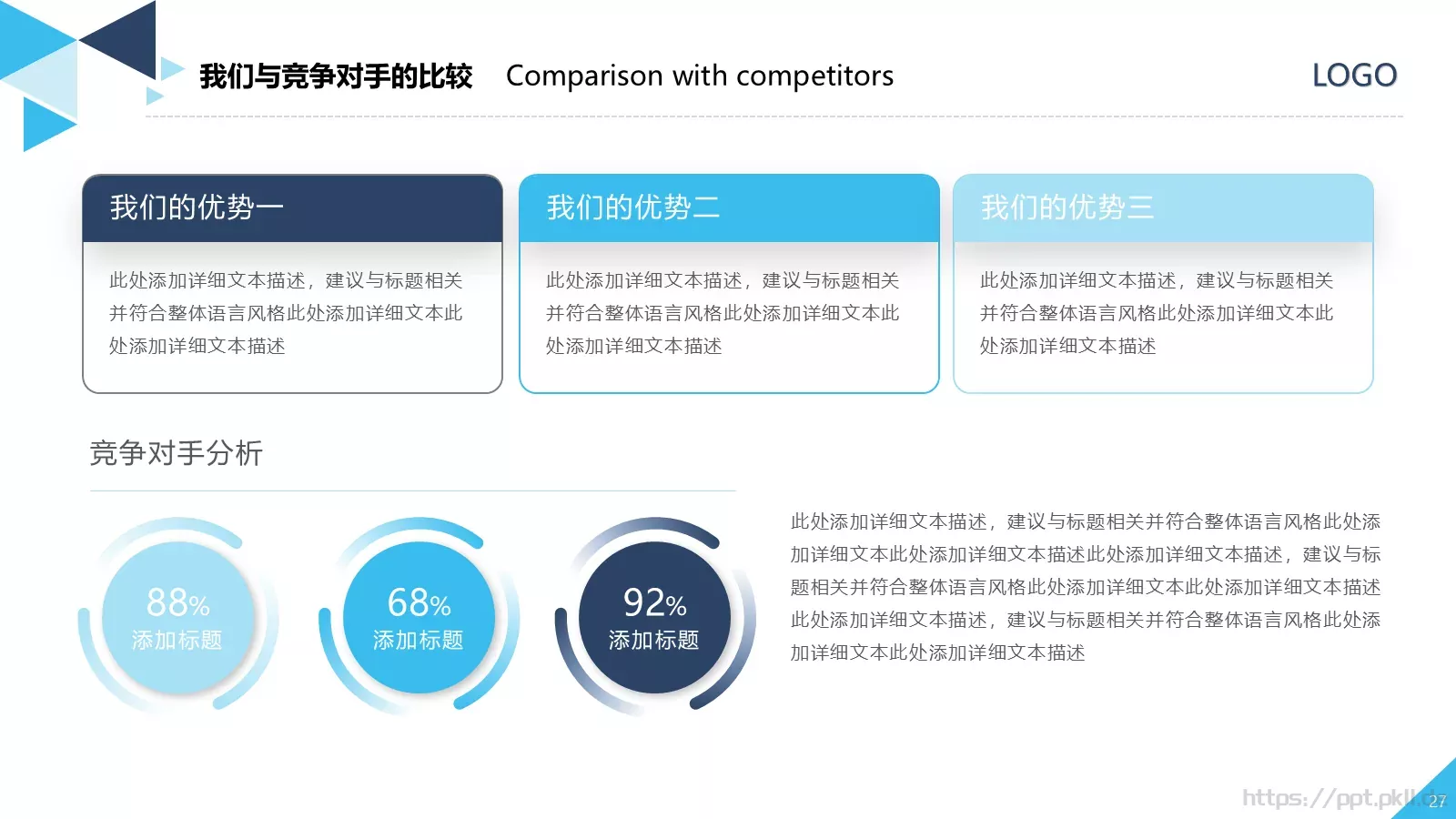 公司产品介绍宣传PPT模板 第 27 页预览图
