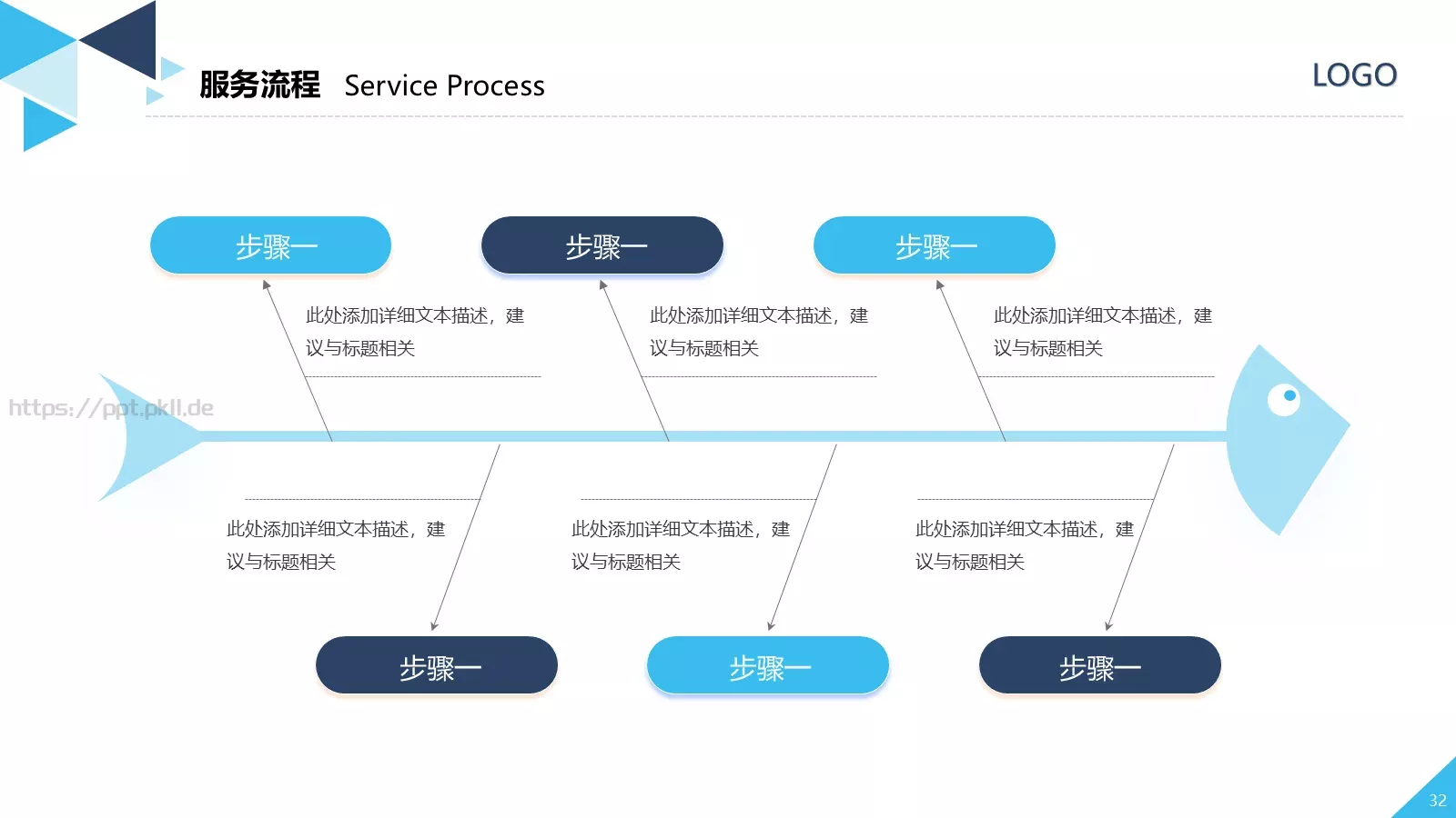 公司产品介绍宣传PPT模板 第 32 页预览图