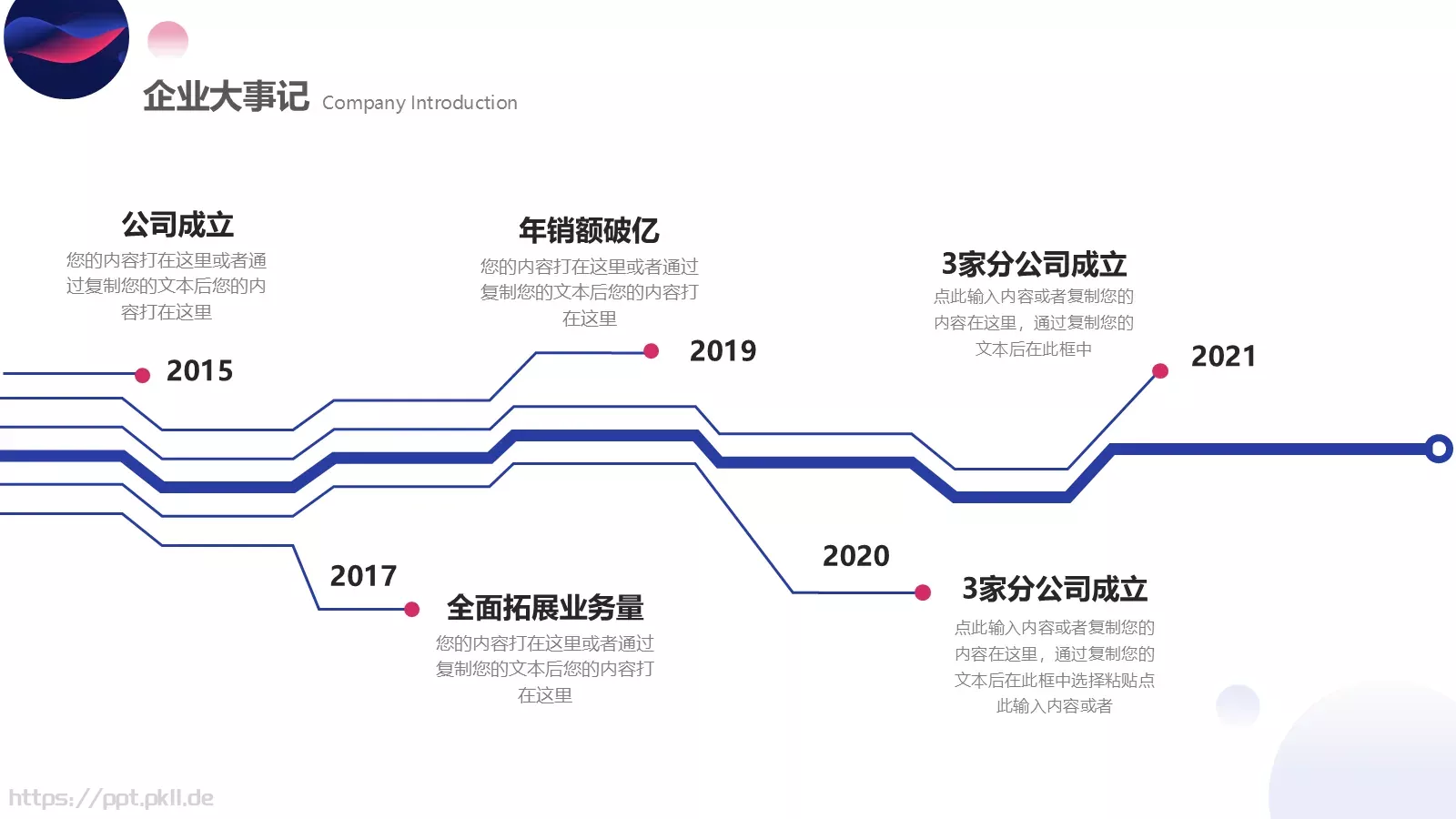 产品发布汇报PPT模板 第 8 页预览图