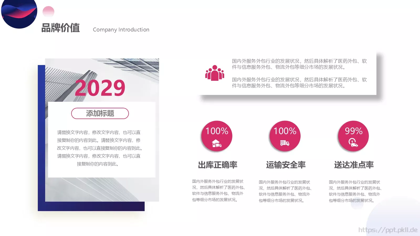 产品发布汇报PPT模板 第 9 页预览图