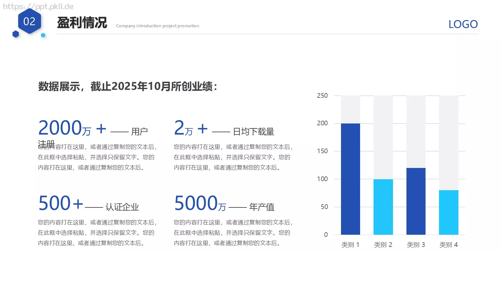 产品介绍PPT模板 第 25 页预览图