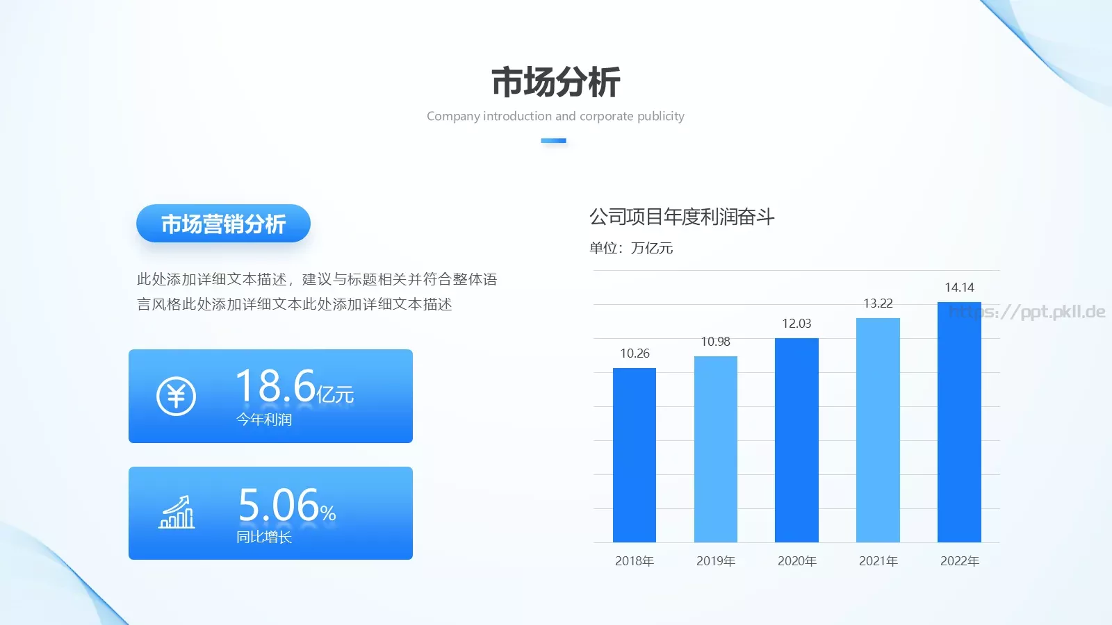 公司介绍PPT模板 第 25 页预览图