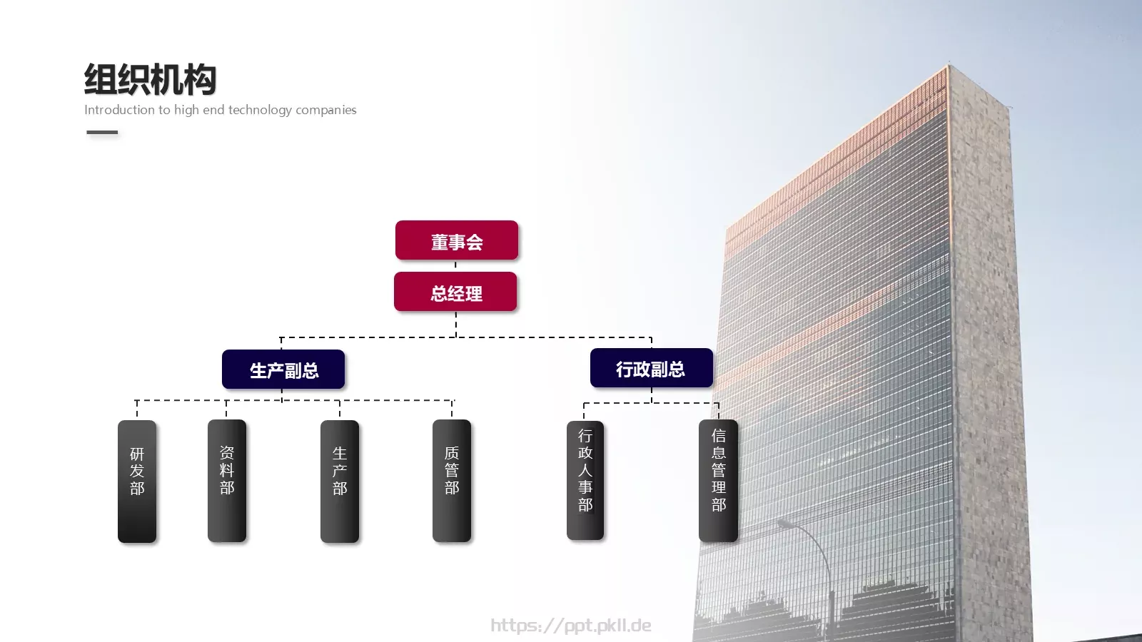 公司介绍宣传PPT模板 第 12 页预览图
