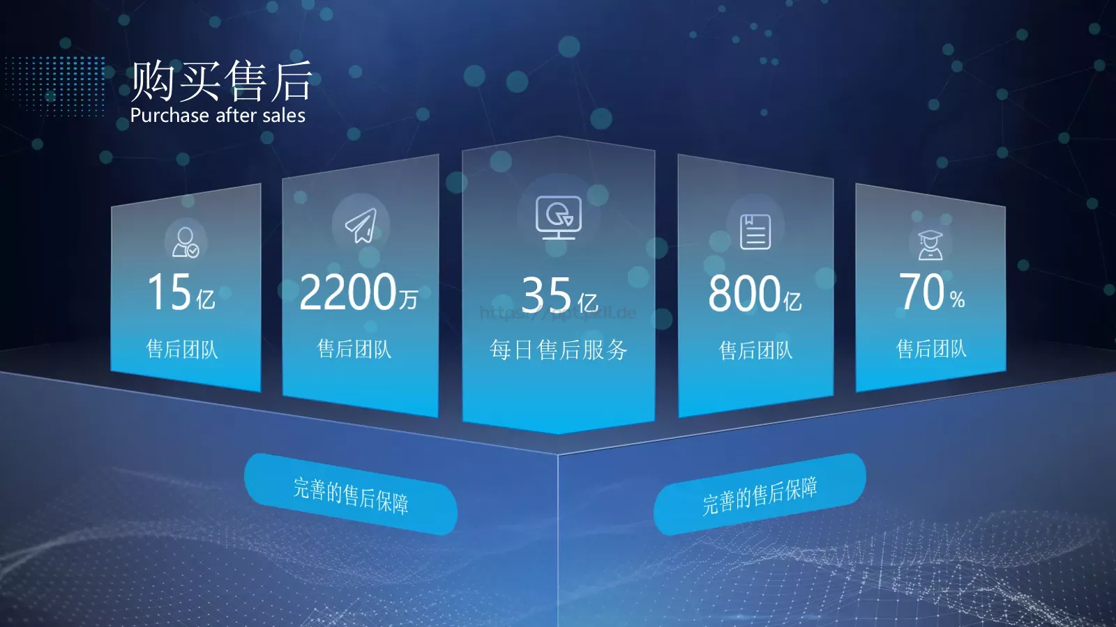 科技产品介绍PPT模板 第 21 页预览图