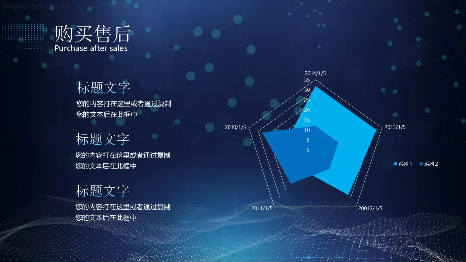 科技产品介绍PPT模板 第 23 页预览图