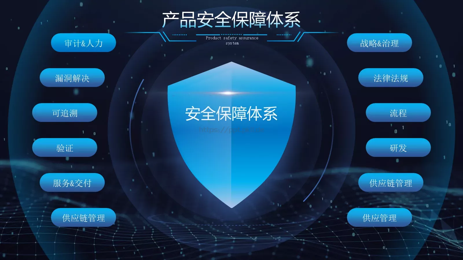 公司产品介绍PPT模板 第 10 页预览图