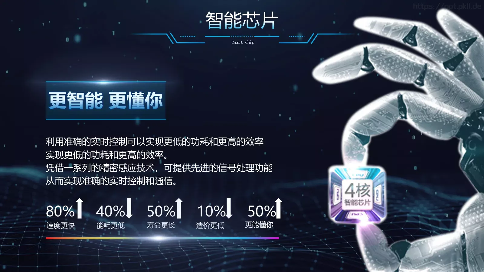 公司产品介绍PPT模板 第 13 页预览图