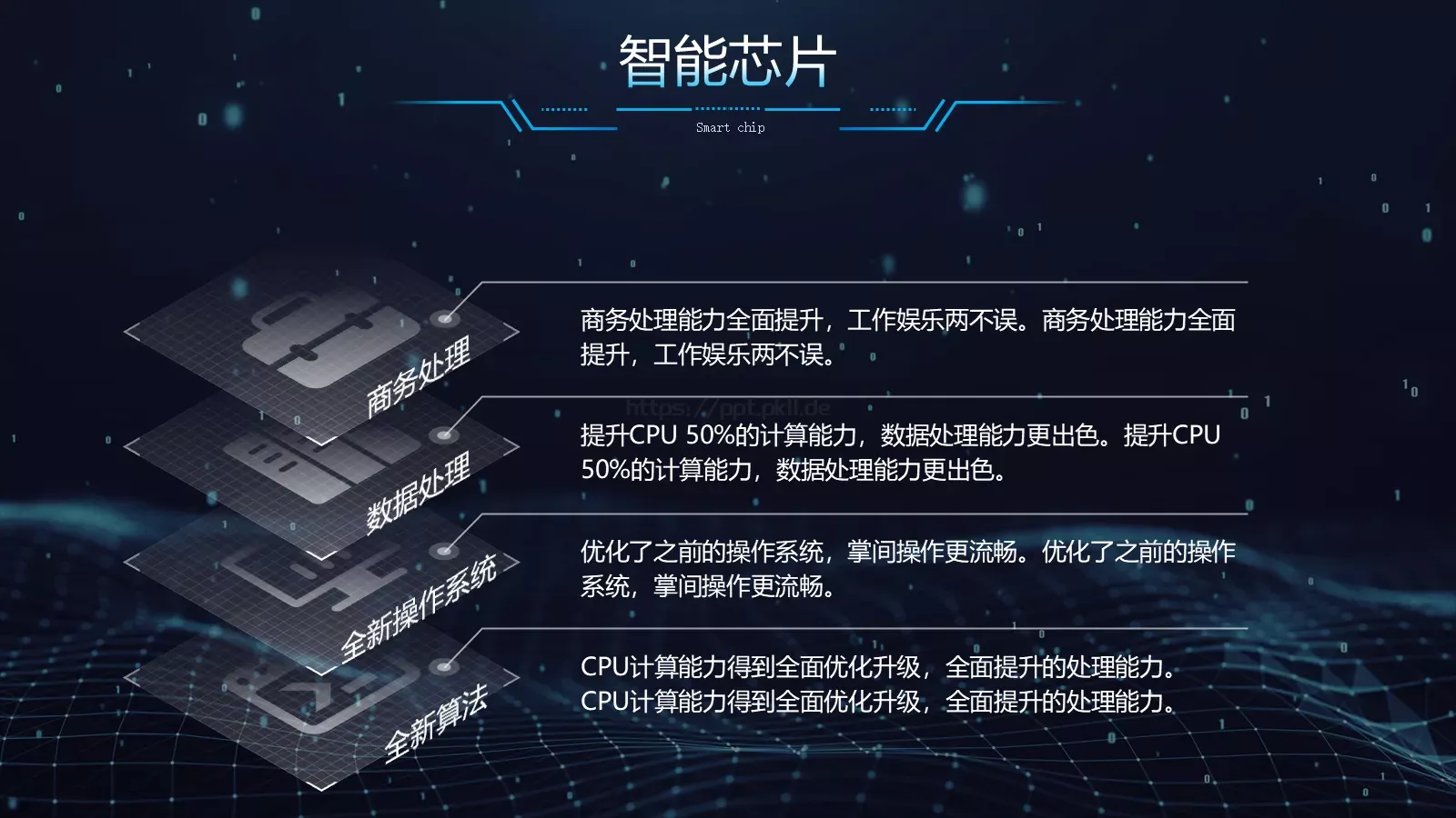 公司产品介绍PPT模板 第 15 页预览图