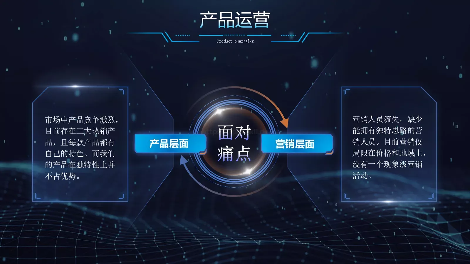 公司产品介绍PPT模板 第 23 页预览图