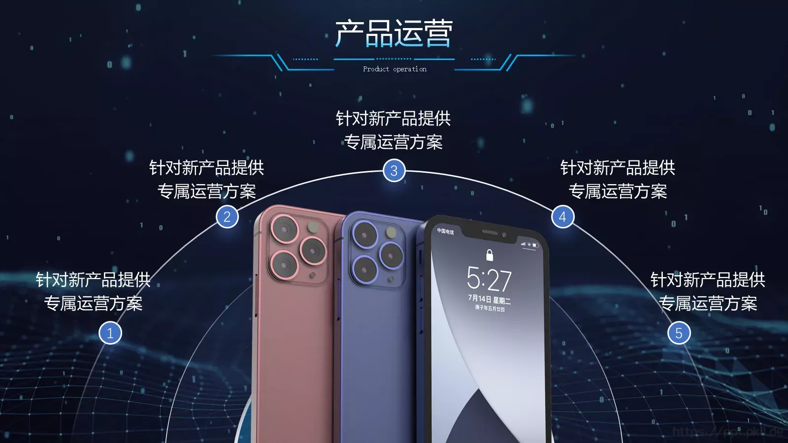 公司产品介绍PPT模板 第 25 页预览图