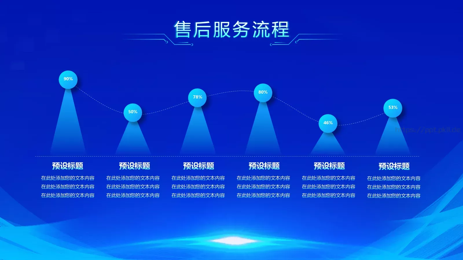 公司介绍商务汇报PPT模板 第 25 页预览图