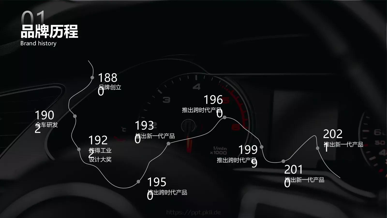 汽车新款介绍PPT模板 第 7 页预览图